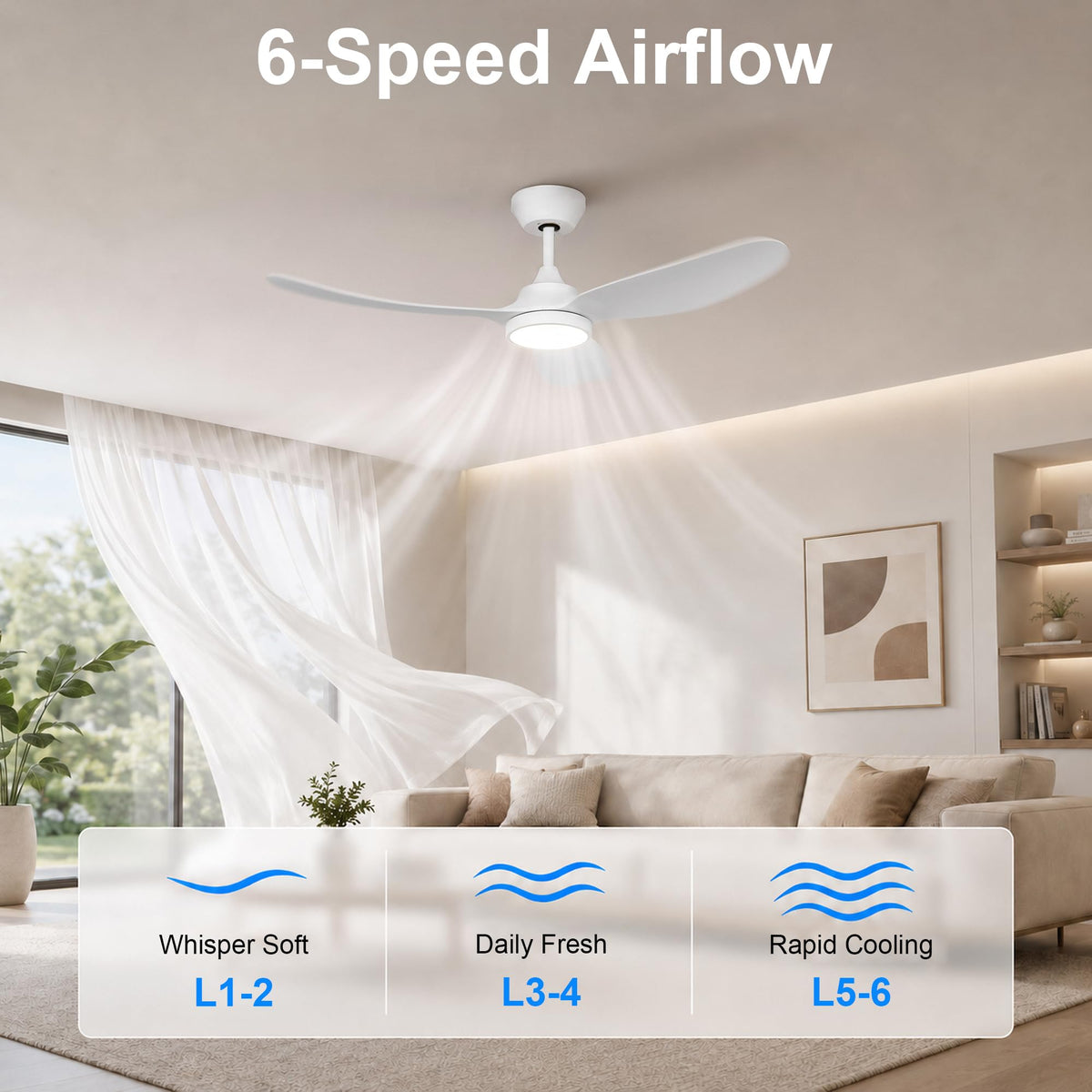 42 Inch Ceiling Fan with Lights (White / 42 inch)