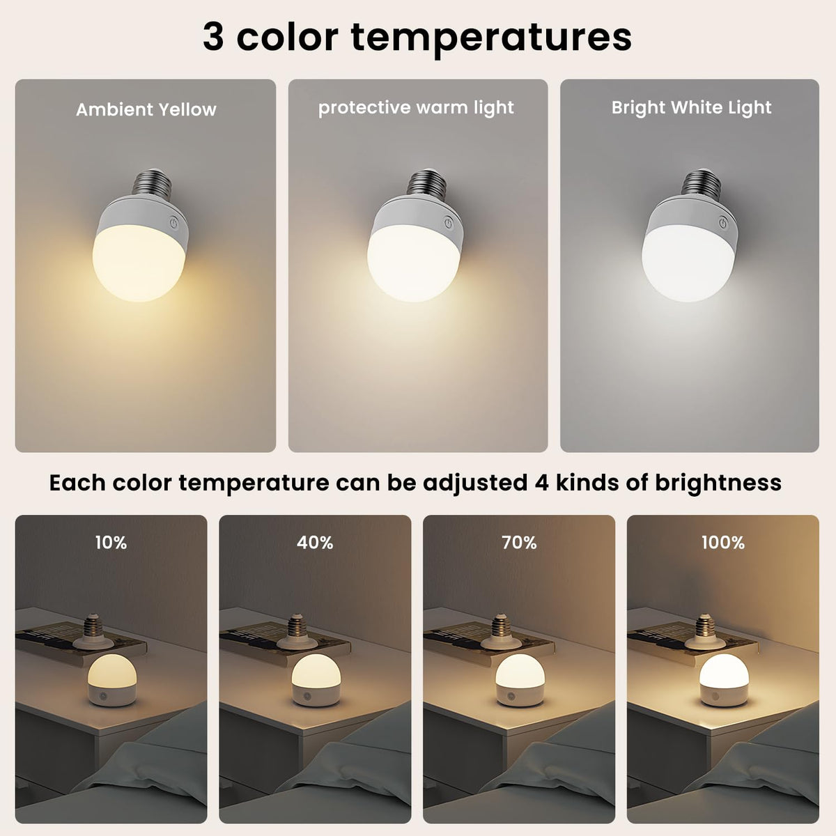 2Packs E26 Rechargeable Magnetic Light Bulbs with Remote and Hook