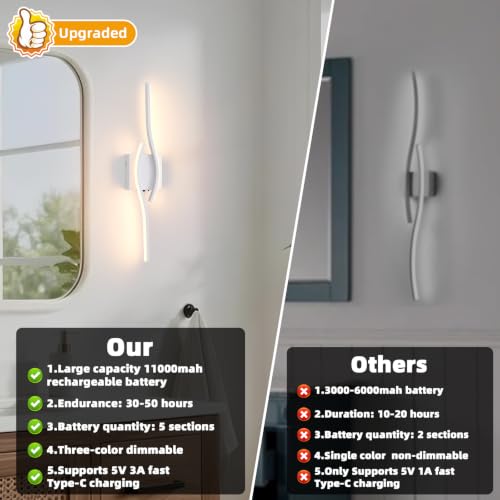 Battery operated wall sconce Set of 2