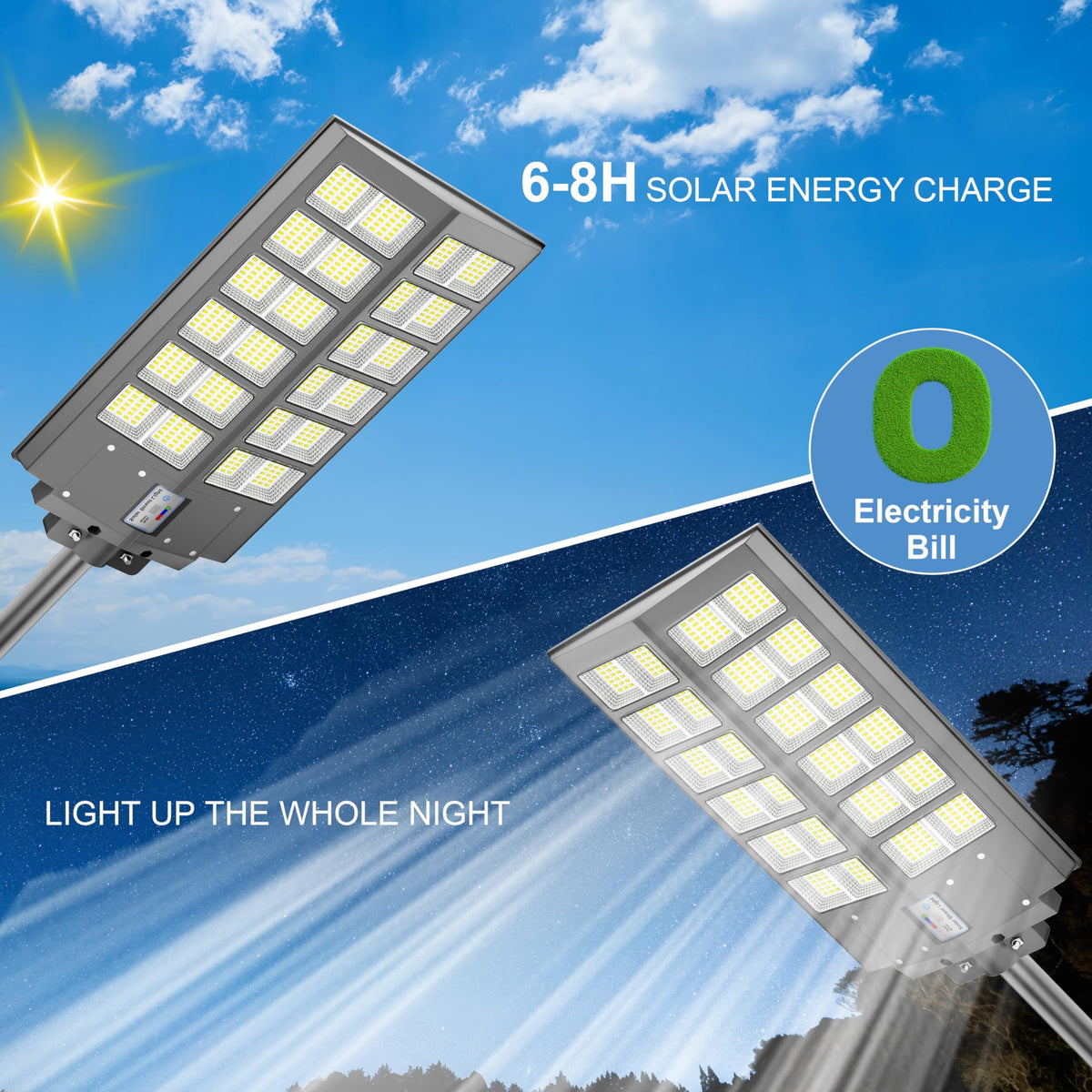 Solar Parking Lot Lights (9000)