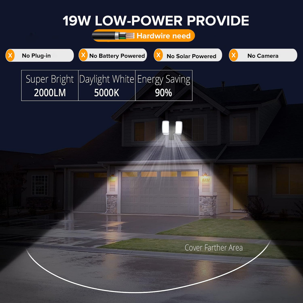 19W LED Flood Light Motion Sensor Outdoor (Black / 1pack)