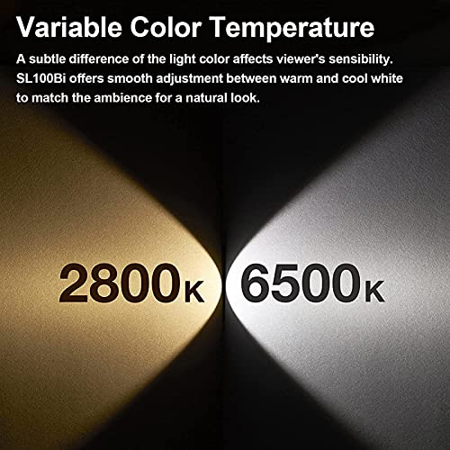 SL100Bi 100W Bi