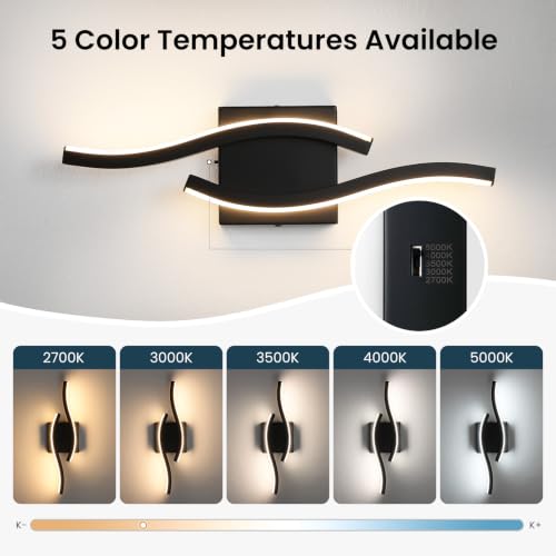 Bathroom Vanity Lights Over Mirror (Matte Black / 16.8 Inch)