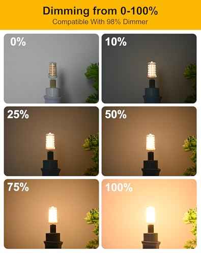 Dimmable G9 LED Bulb 4W 2700K Soft Warm White 18 Pack