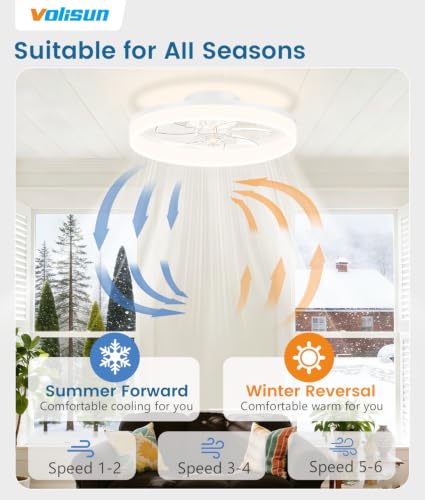 Low Profile Ceiling Fans with Lights and Remote (White / 16 INCH)