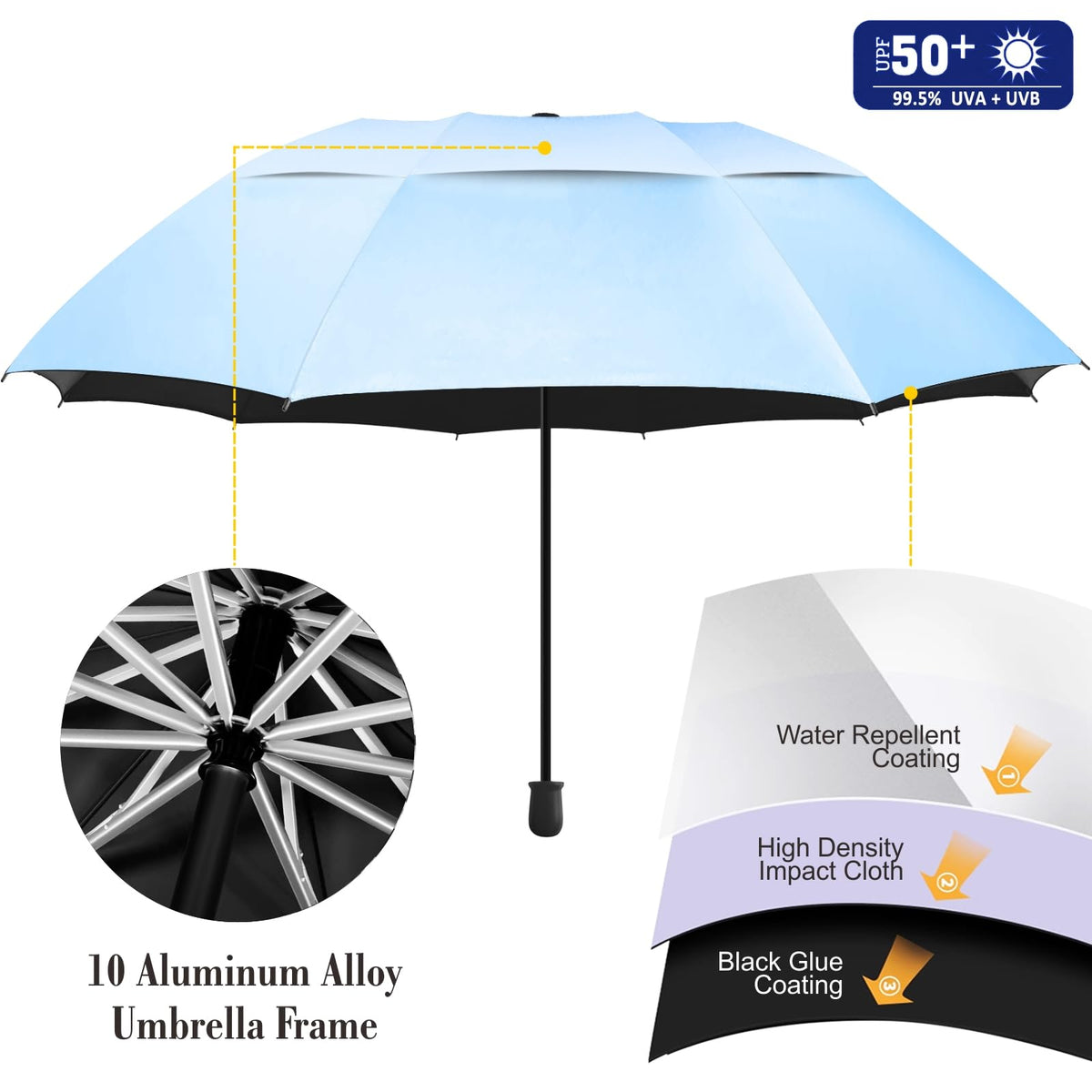 UPF 50+ Golf Umbrella with Adjustable Universal Clamp (Lake Blue / 49.2")