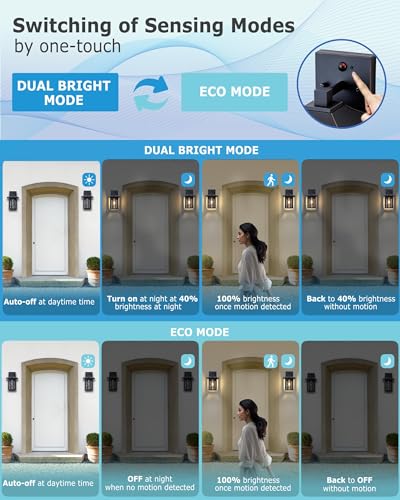 Motion Sensor Outdoor Wall Lights (2 Packs / With sensor)