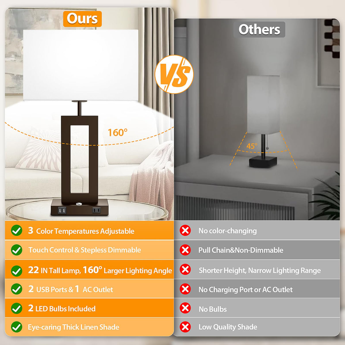 3 Color Temperatures Brown Table Lamps for Bedrooms Set of 2 (Brown / Large)