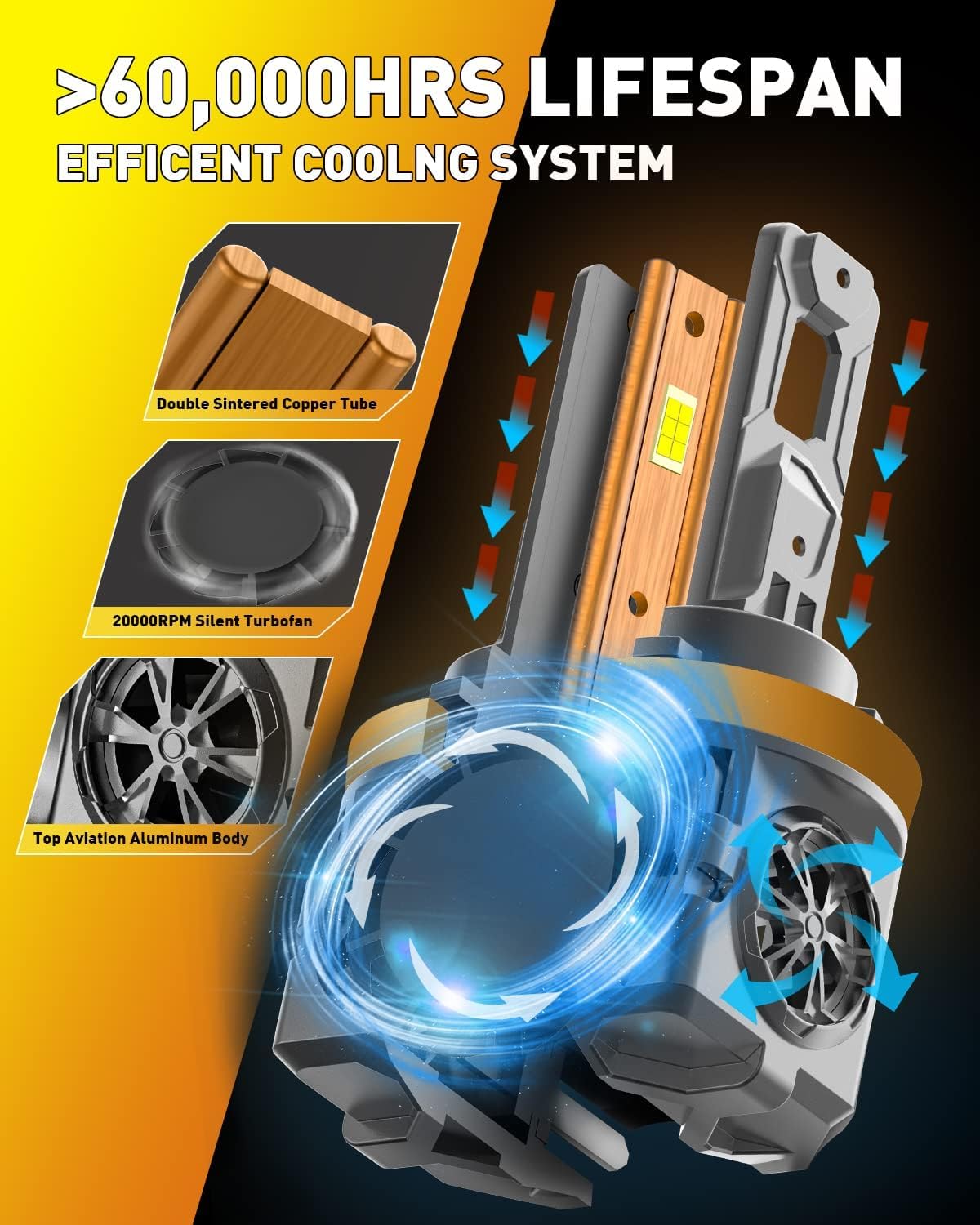2026 Latest H11 9005 Light Bulbs Combo (9005 H11)