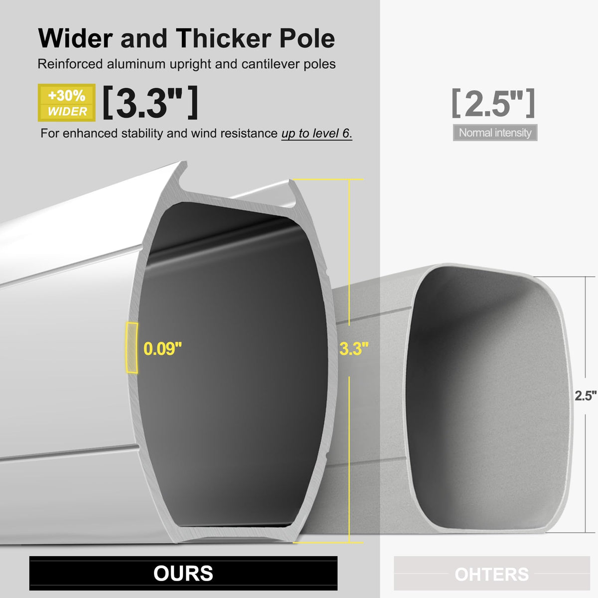 Cantilever Umbrella 13ft Solar LED Light Double Top (Black / 13 Feet)