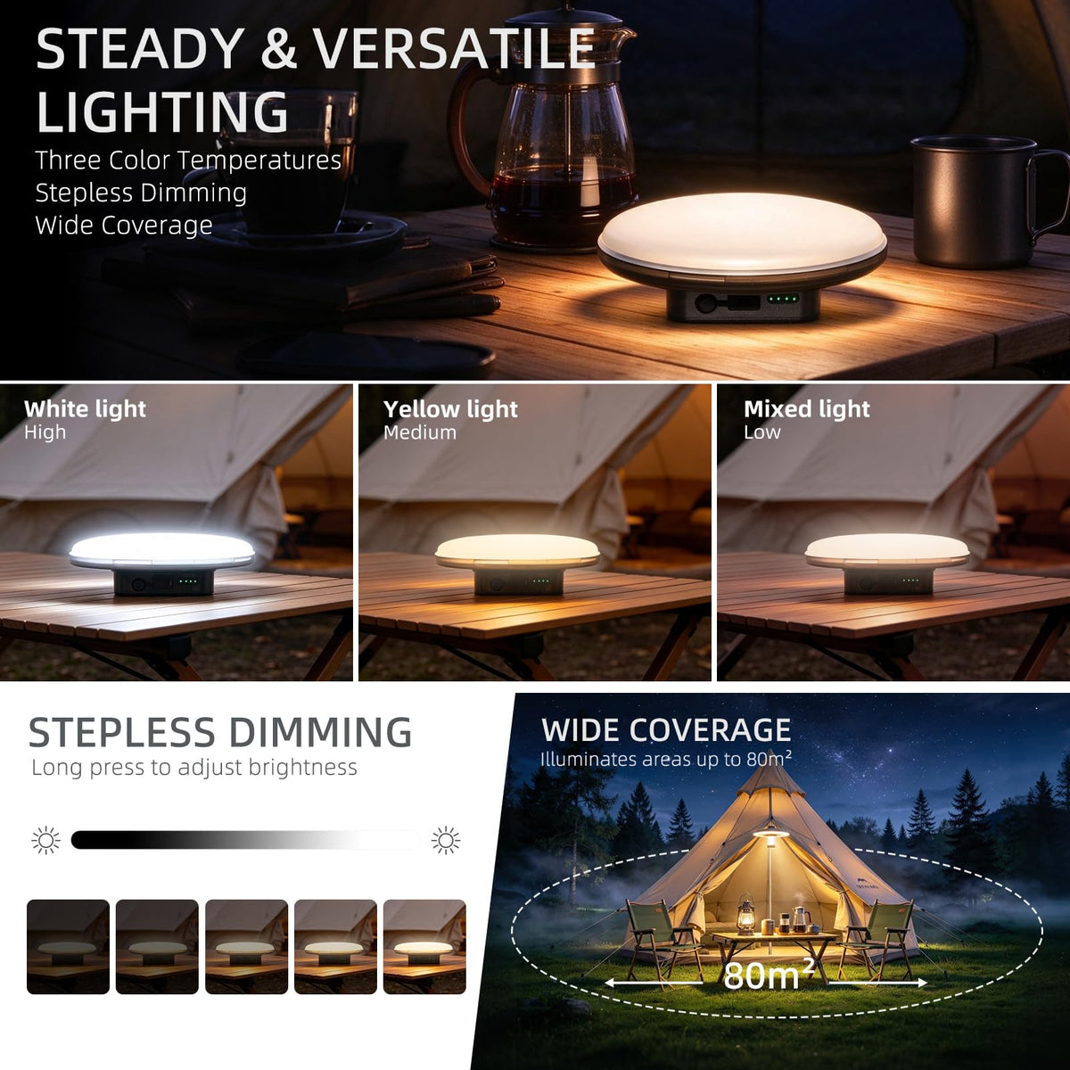 Rechargeable Camping Tent Light Portable LED Lights (60W Dual Light Sources Transparent（Remote）)