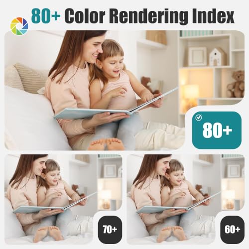 6 Packs A19 LED Light Bulbs (2700k Soft White)