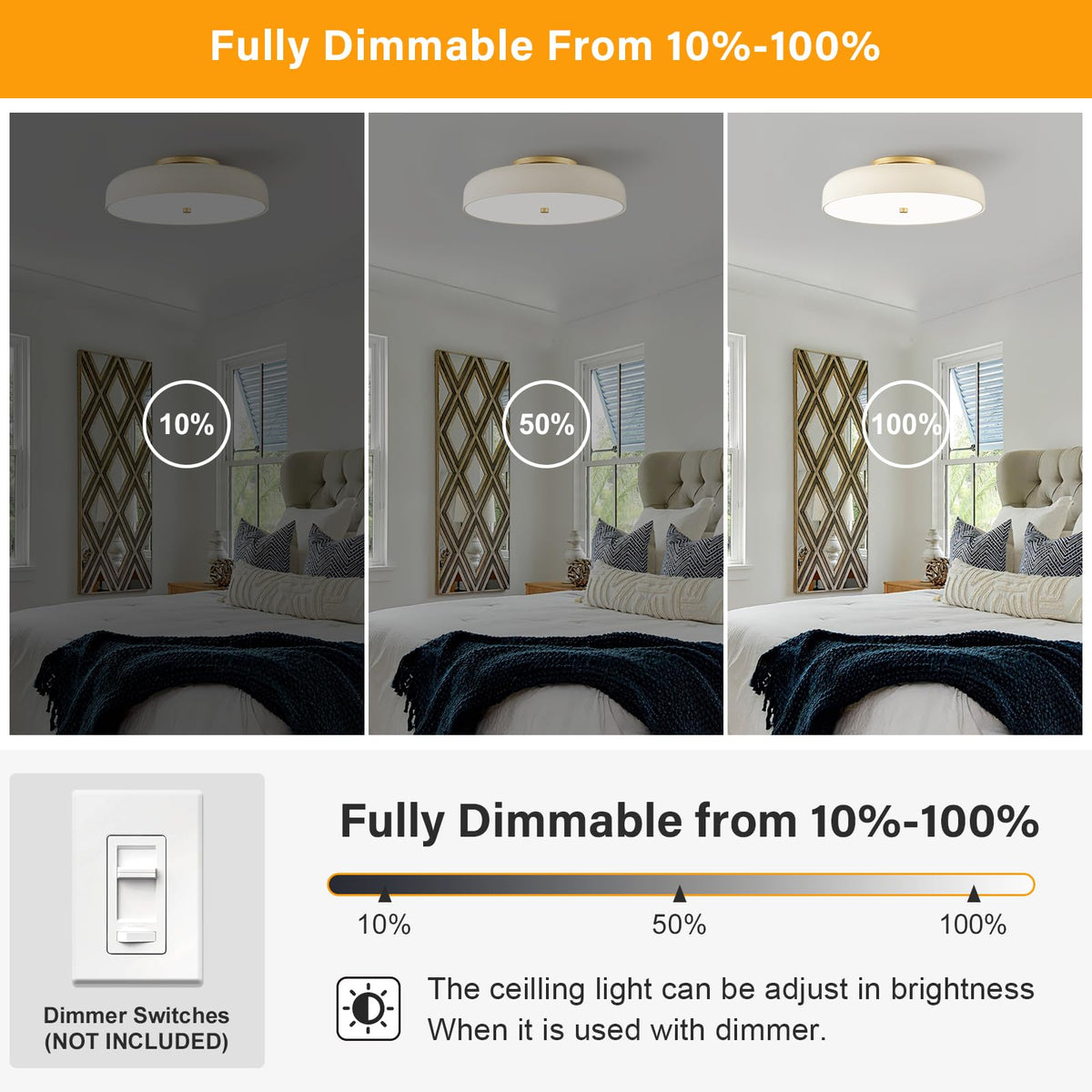 Dimmable LED Ceiling Light Fixture (Cream White / 15.74IN)