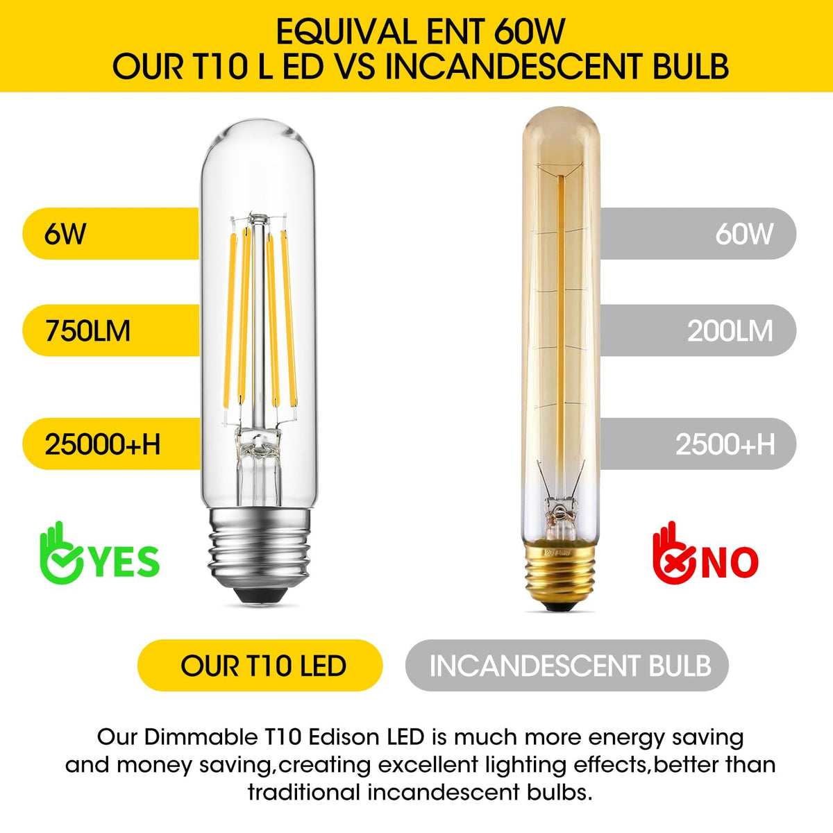5" T10 Tubular LED Light Bulb (Cool White / 5 Inch- 4 Count)