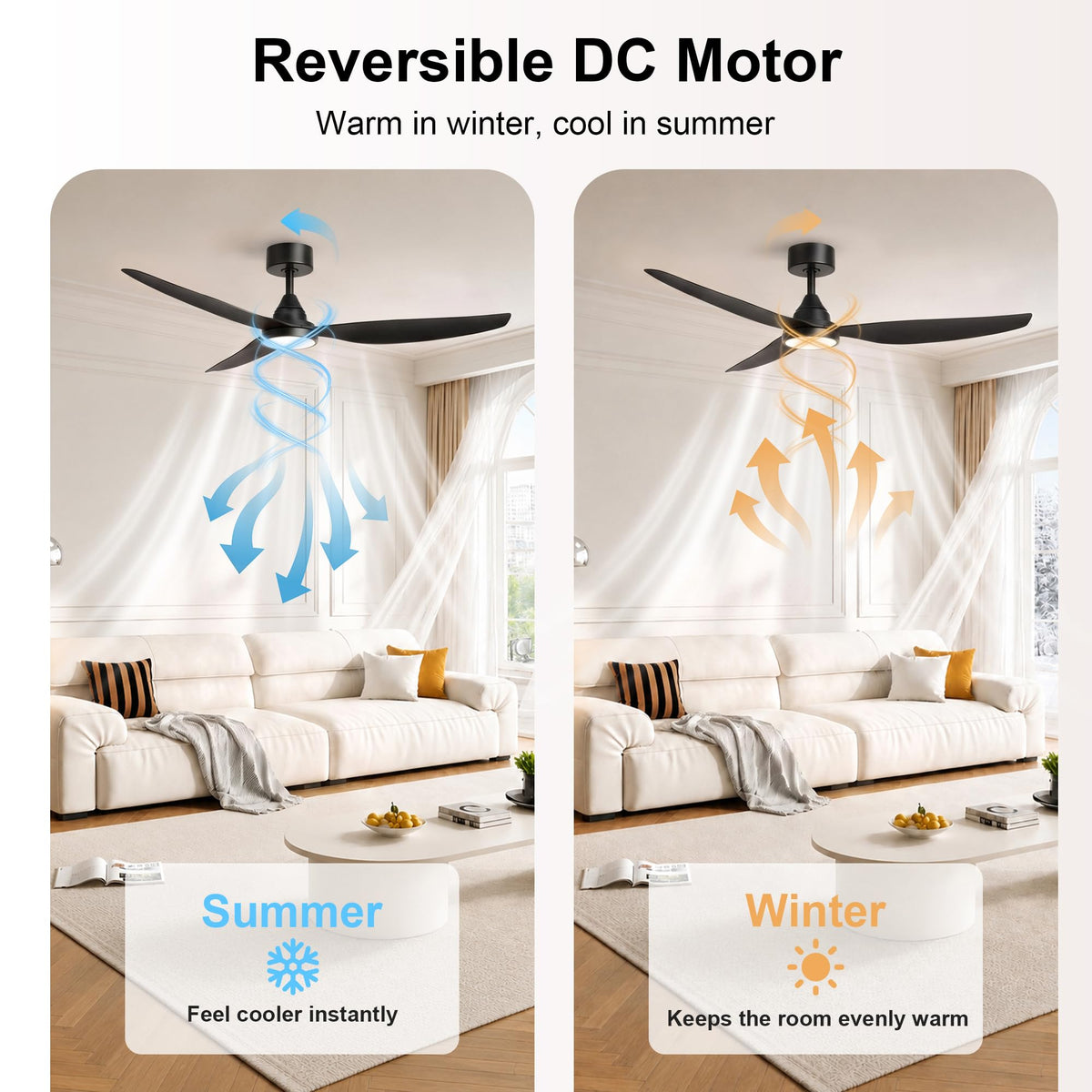 2 Pack 54 Inch Ceiling Fan with Lights (Black / 54 inch)