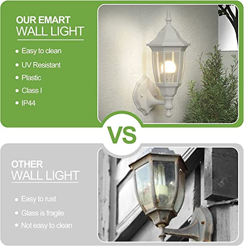 Plastic Outdoor Wall Light Fixtures (White / No Sensor-Plastic)