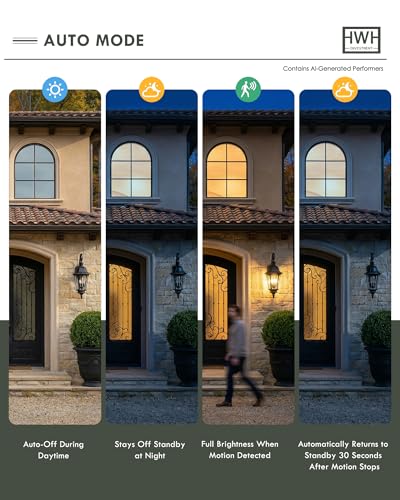 Motion Sensor Outdoor Light Wall Mount