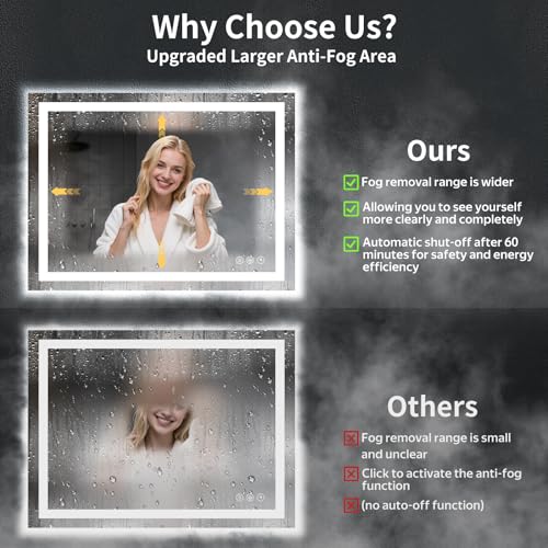 48"x32" LED Bathroom Mirror with Lights (Frontlit & Backlit / 32"L x 48"W)