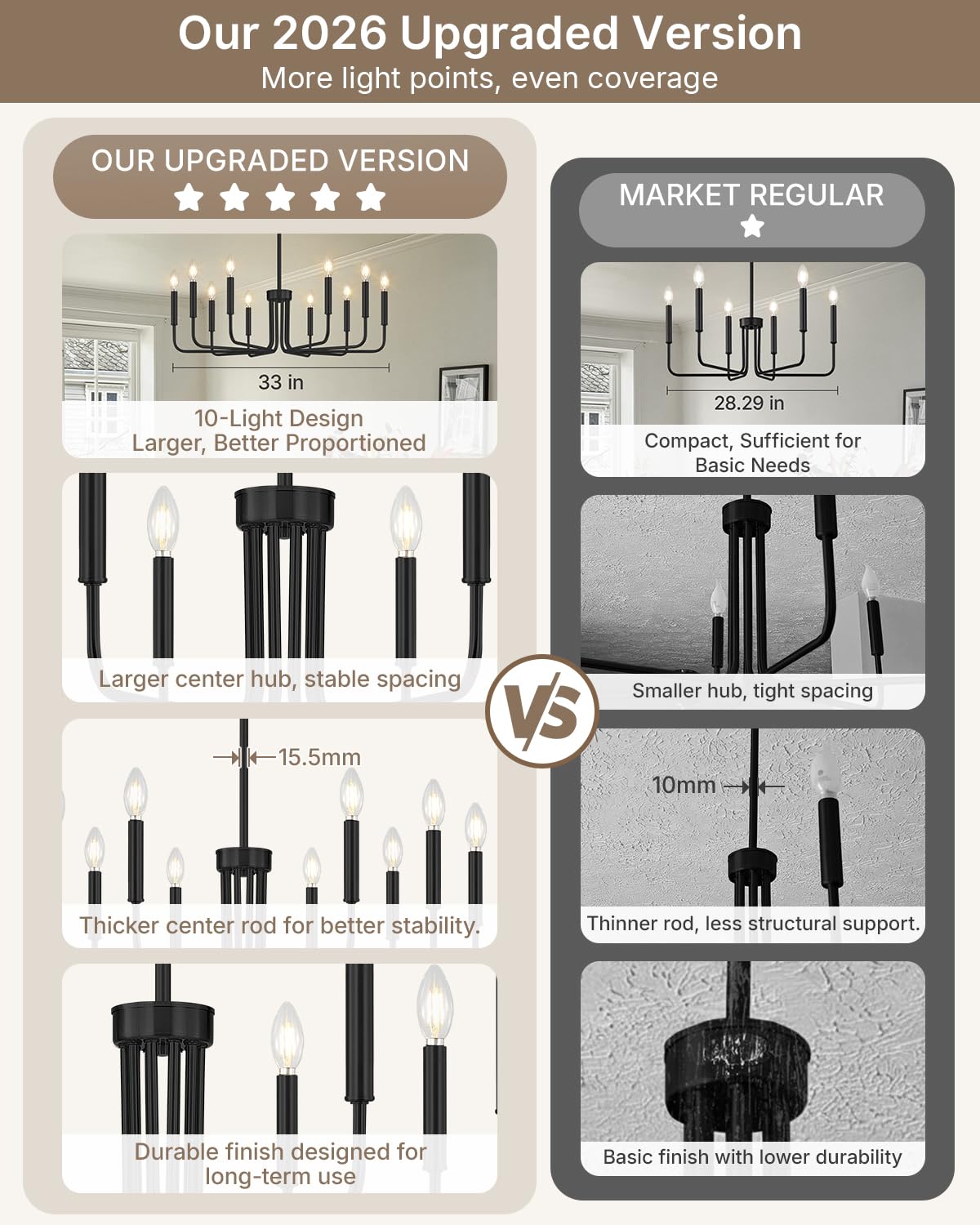 10 Light Black Chandelier (Matte Black / 10-Light)