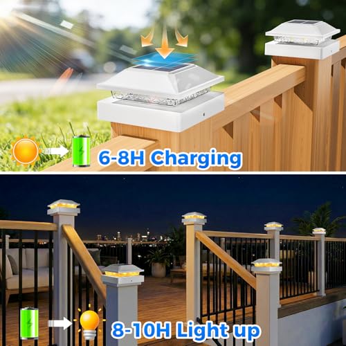 4x4 Post Solar Lights 16 Pack (White / 16 Packs)