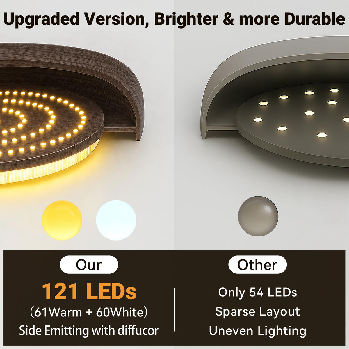Wireless Rechargeable Ceiling Light with Remote (Dark Wood / 6 Packs)