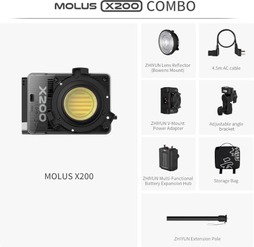 MOLUS X200 Bi (X200 Bi-Color COMBO)