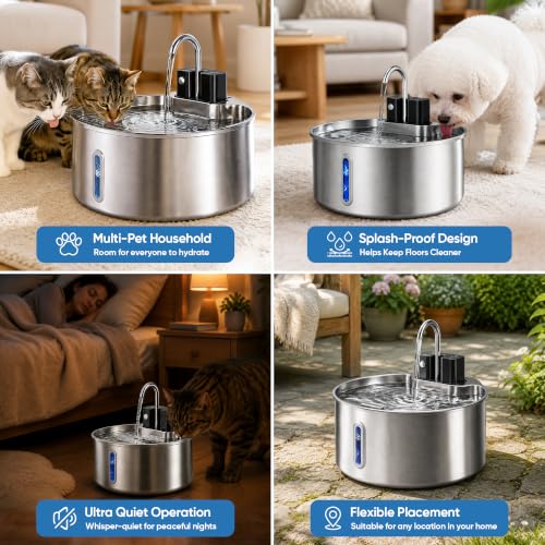 Selene Dog Water Fountain (7L/237oz)