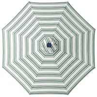 10ft Solar Polyester LED Lighted Patio Umbrella w