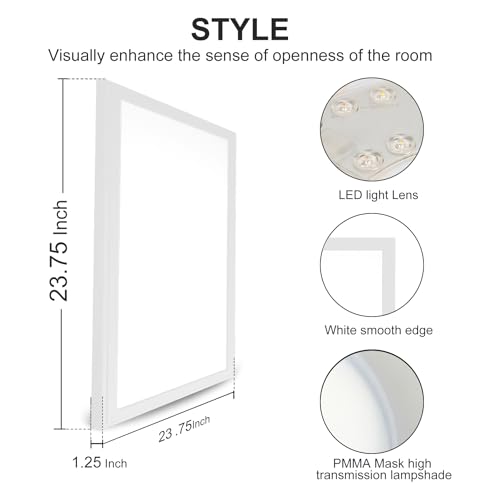 LED Flat Panel