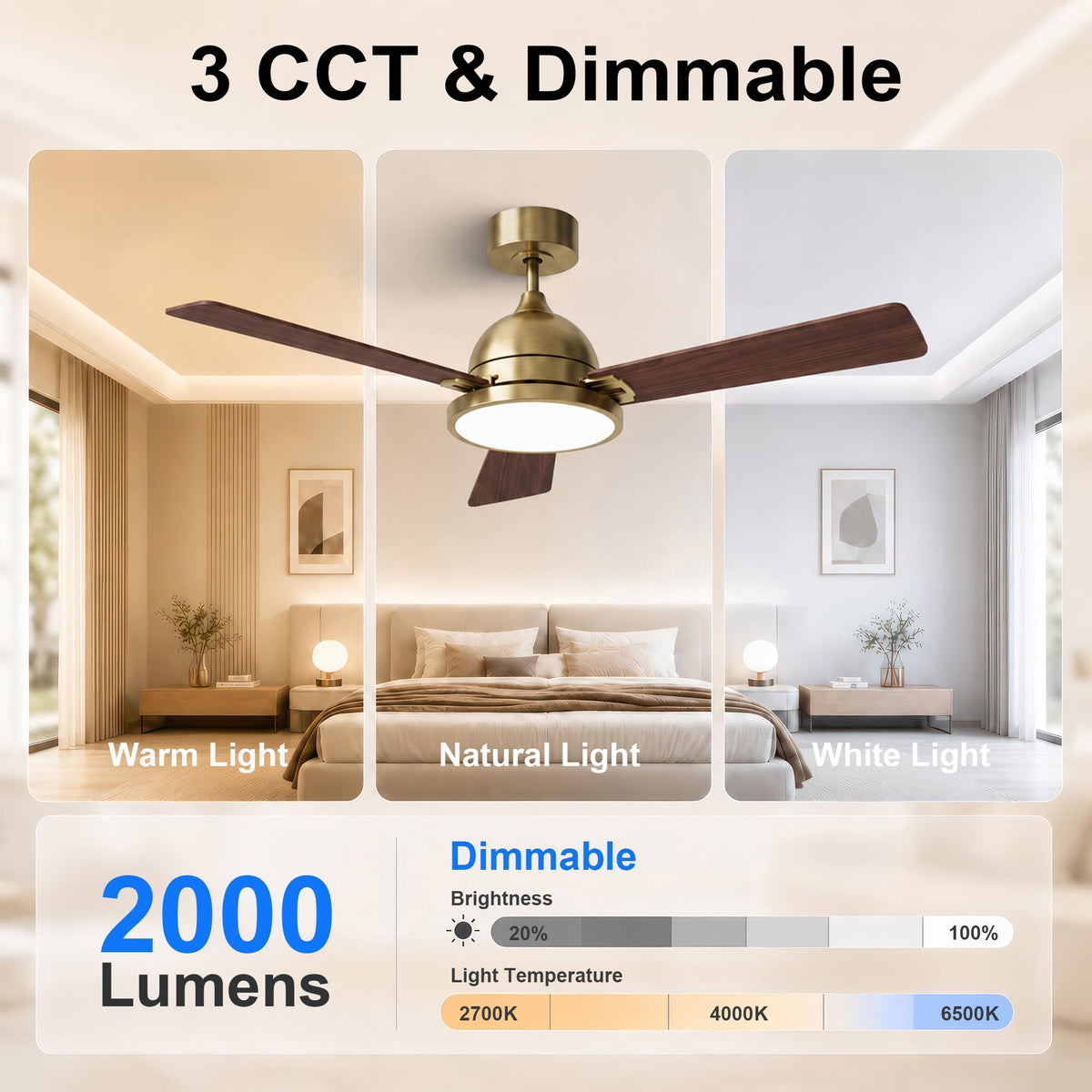52" Ceiling Fan with Lights (Gold & Red Walnut / 52 Inch)