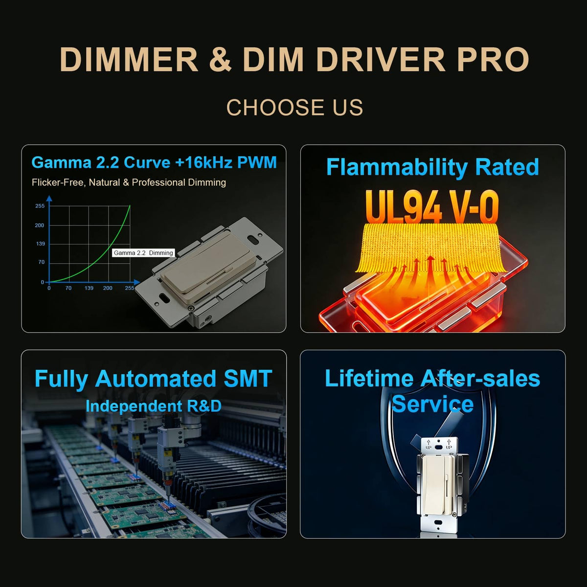 Dimmer Light Switch & 24V 60W Dimmable LED Driver 2 in 1 (Light Almond / 24V 60W)