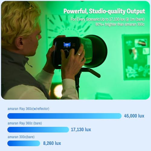 Ray 360c 360W RGB LED Video Light APP (Ray 360c)