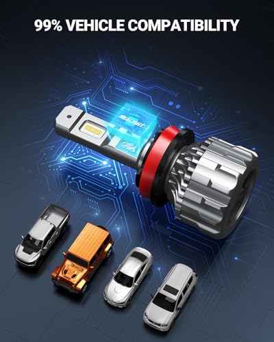 H11/H9/H8 Bulbs, 70000LM 800% Super Brighter 6500K Cool White H11 Fog Bulbs with 15000 RPM Cooling Fan, Plug N Play, Pack of 2 (Cool White / H11/H9/H8)