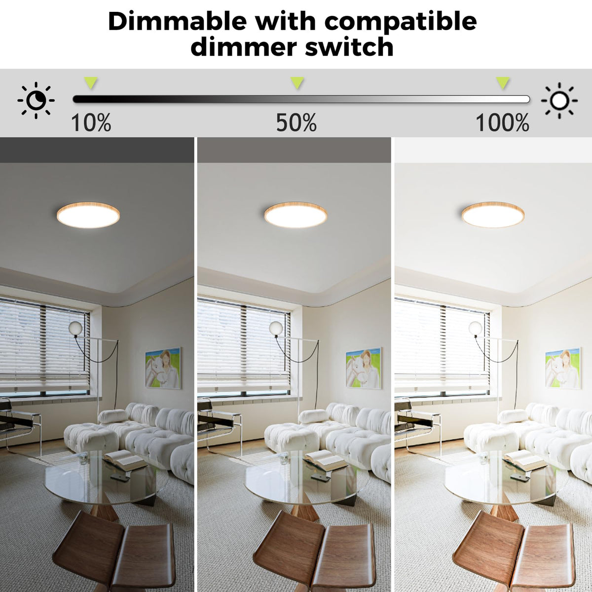 2Pack LED Flush Mount Ceiling Light Fixture (Wood / 12Inch-2pack)