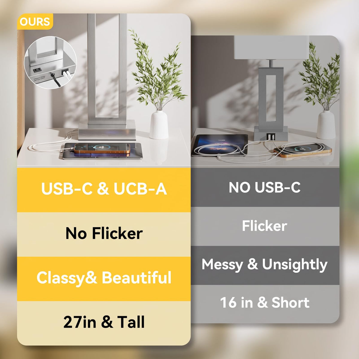 26" Tall Touch Lamps for Nightstand with USB C+A (D. White&Silver / Large(26in))