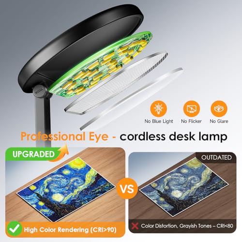 Rechargeable Desk Lamp
