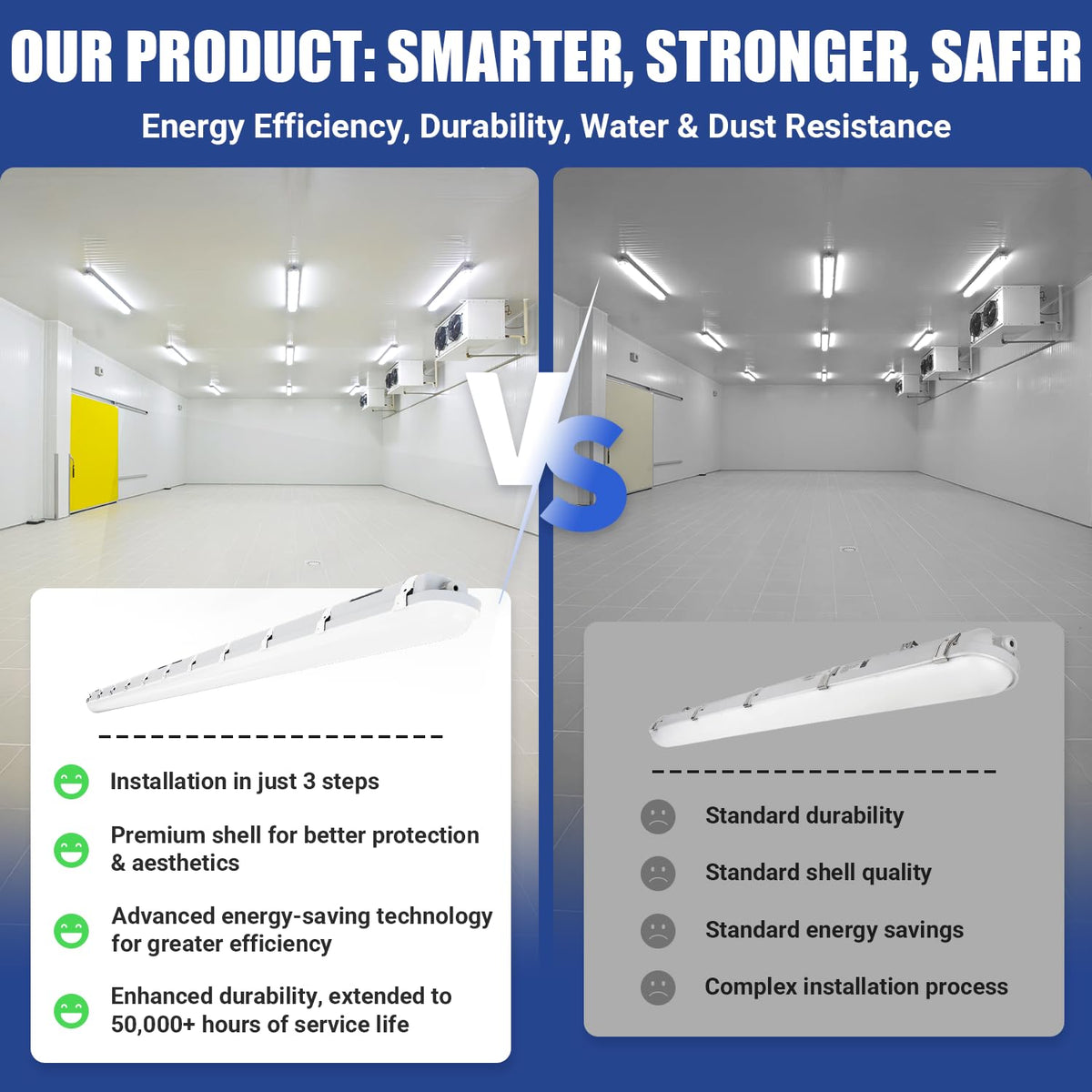 8FT LED Vapor Tight Light 120W (8FT (4-Pack))