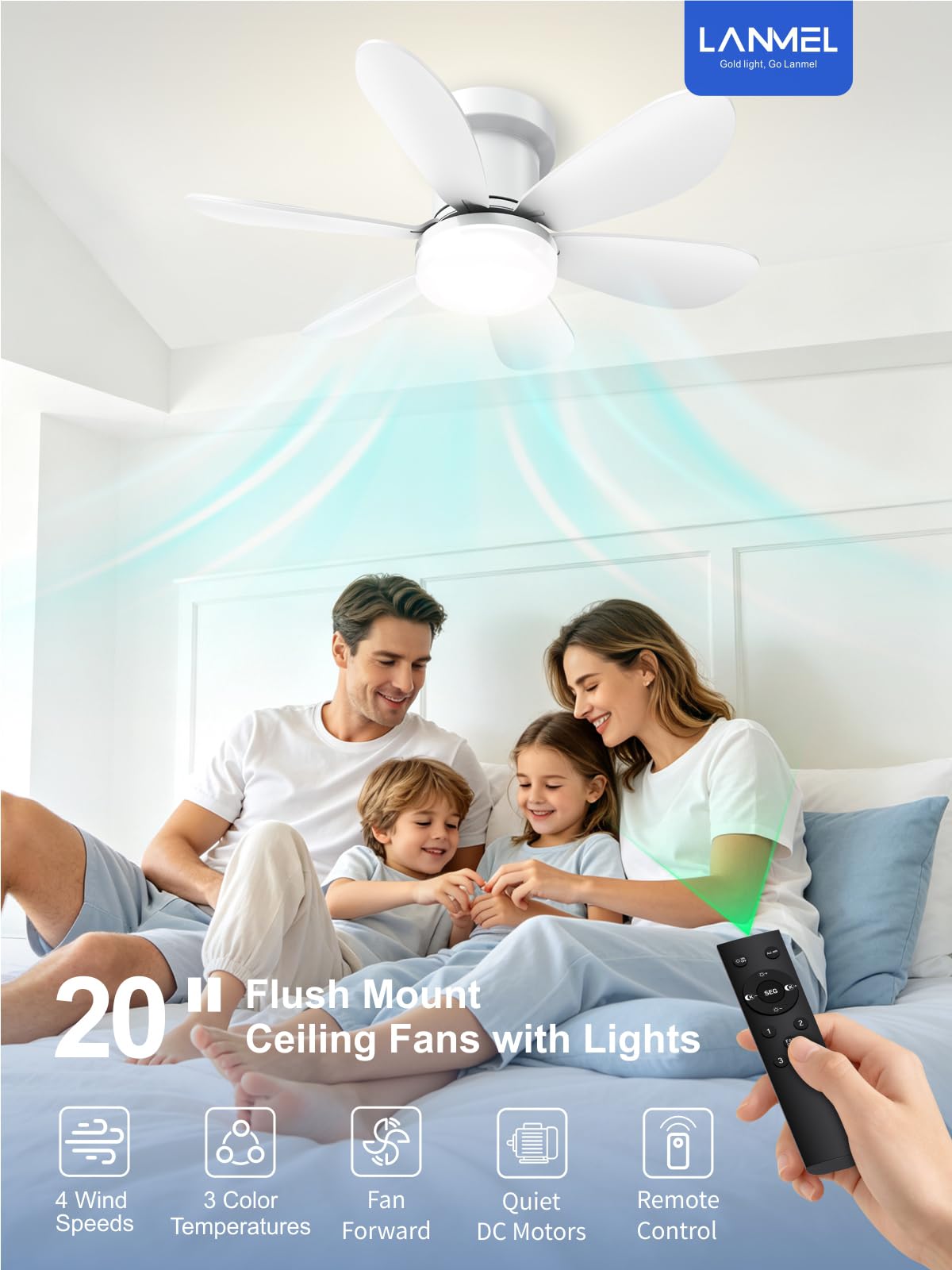 20 Inch White Low Profile Ceiling Fans with Lights and Remote (White / 20 Inch)