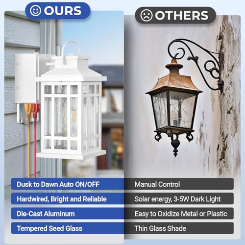 Outdoor Wall Lights with GFCI Outlet (White / D2D 2-Pack)
