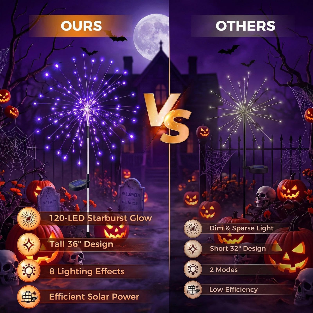 Solar Firework Lights (Halloween Orange & Purple Set / 6 Pack)
