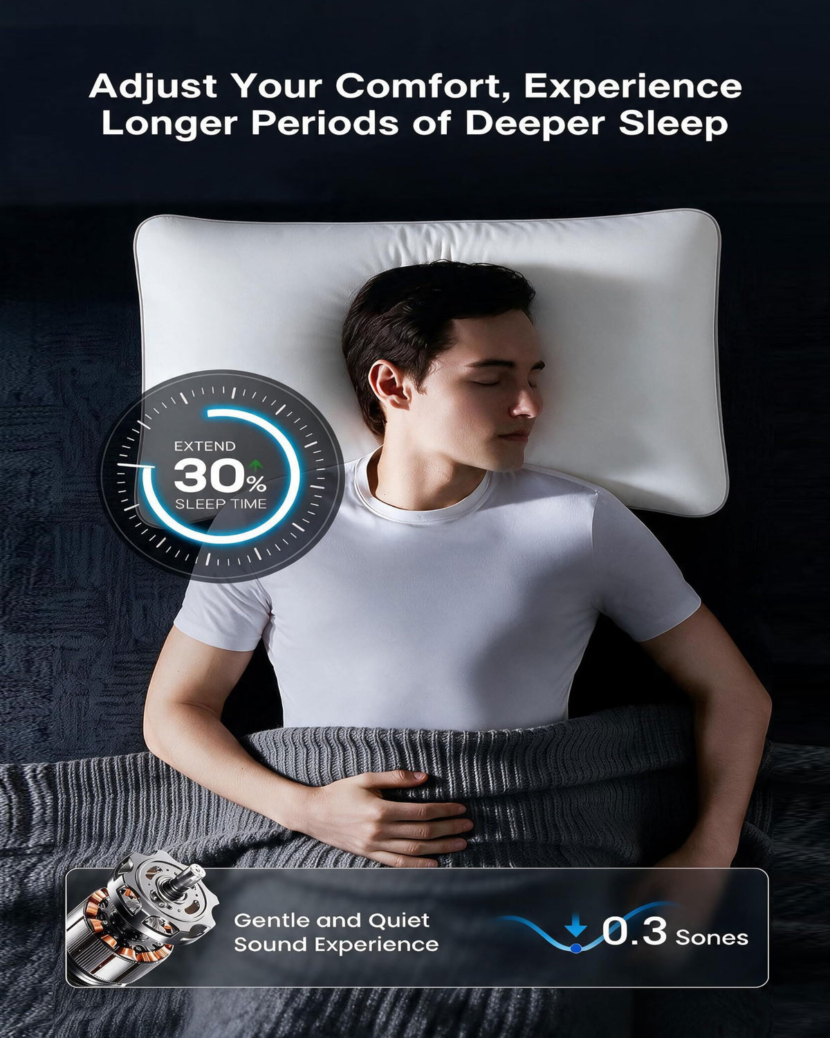 NS0 Adjustable Base with Mattress Set (Full / Adjustable Base with 12" Mattress)