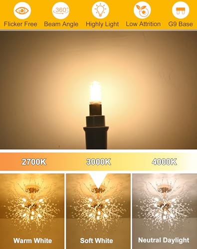G9 LED Bulb Dimmable 4W 3000K Warm White 18Pack