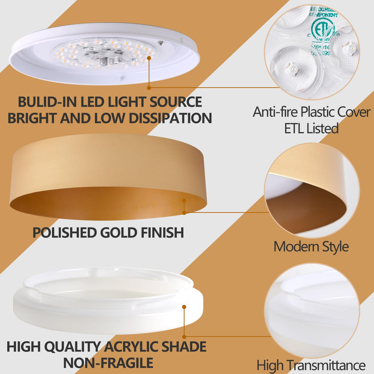 Gold Flush Mount Ceiling Light (Polished Gold / 12.5 Inch-1 Pack)