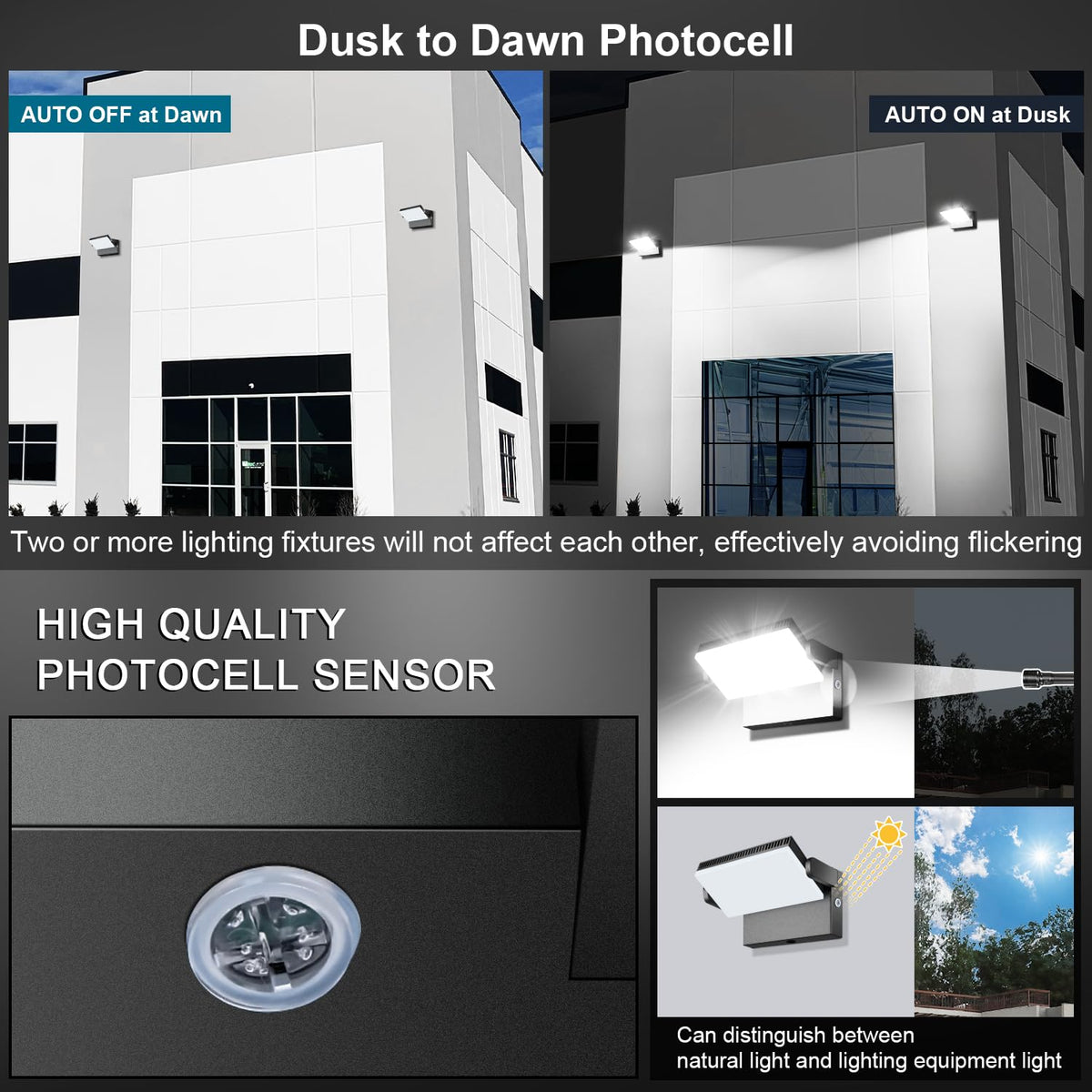 120W Modern Sleek FloodLight 18000LM (120W-5000K-4Pack-Photocell)