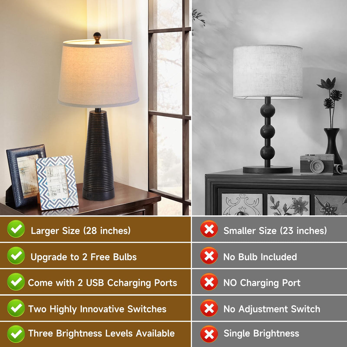 Nightstand Lamp Bedside Lamps Set of 2 Desk Lamp Vintage Rustic Farmhouse Table Lamp 3 Way Dimmable Light (BLACK WITH GOLD / High 24/27 Inch)