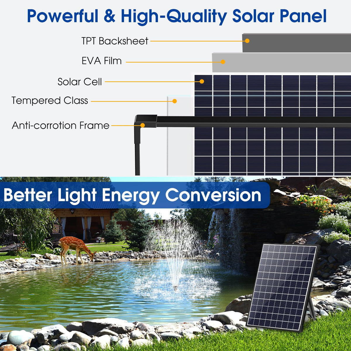 Solar Pond Pump 25W (25W Solar Fountain Pump)