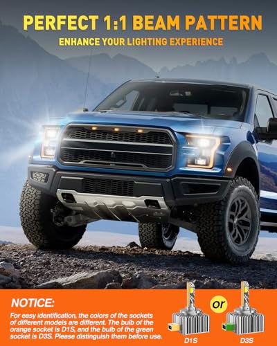 Latest D3S Light Bulbs (D3S)