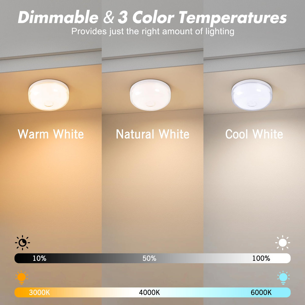4 Pack Waterproof Shower Light No Wiring (White / 4 Pack)