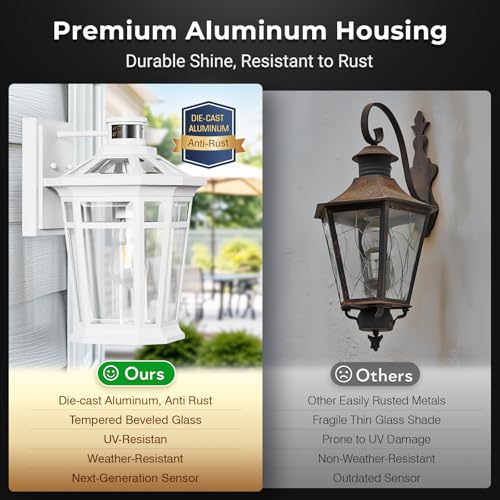 White Large Adjustable Sensitivity Motion Sensor Outdoor Lights (White / Large 1-Pack)