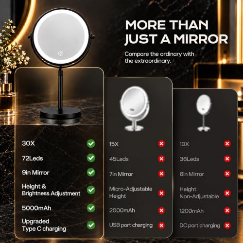 1X 30X Makeup Mirror with Lights (Black)